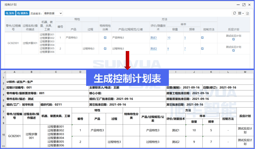 FMEA的文档管理更标准化，规范化