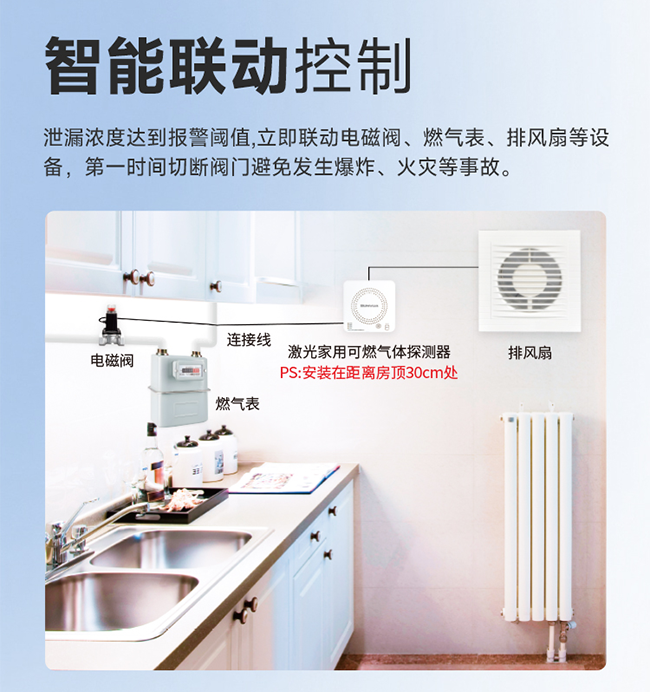 家用可燃气体探测器