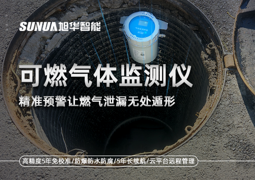 阀井燃气哨兵：可燃气体监测仪，精准预警让燃气泄漏无处遁形
